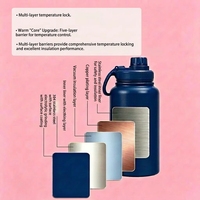 Bouteille d'eau sport noire en acier inoxydable de 32 oz à large ouverture avec bouchon à bec verseur et poignée, gourde isotherme pour le cyclisme, gobelet de gym, tasse de voyage