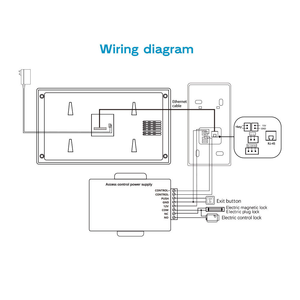 <span class=keywords><strong>Kit</strong></span> de Vídeo Porteiro Inteligente de Segurança Residencial com Sistema Tuya, Visiophone TCP de 10.1 polegadas, Câmera AHD, Comunicação Bidirecional, Conexão com Fio, IPS - Product Image 5