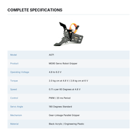 Servomoteur à engrenages métalliques MG90, pince robotique PWM, griffe mécanique pour bras robotique Arduino, projets STEM de préhension et de placement
