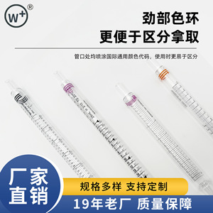 Pipettes Erkang W-01W-02W-03W-04W-05W-06W-07 pour usage en laboratoire - Product Image 5