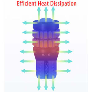 Ampoule LED intérieure CAR-REFINE T10 36+1SMD 3014+3030-12V 6000K Blanc Ambre Rouge W5W pour plafonnier, feux <span class=keywords><strong>de</strong></span> stationnement, feux <span class=keywords><strong>de</strong></span> carte, feux <span class=keywords><strong>de</strong></span> <span class=keywords><strong>porte</strong></span> et feux <span class=keywords><strong>de</strong></span> plaque d'immatriculation - Product Image 4