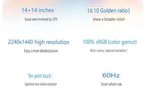 Nouveau design 14 pouces <span class=keywords><strong>double</strong></span> <span class=keywords><strong>double</strong></span> écran tactile ordinateur <span class=keywords><strong>portable</strong></span> tout neuf <span class=keywords><strong>deux</strong></span> en un ordinateurs professionnels ordinateurs portables en gros Ram 32 Go SSD 2 To - Product Image 6