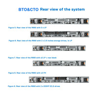 PowerEdge R660 1U Rackmount Server with Dual Intel Xeon CPUs DDR5 Memory for High Traffic Environments in Stock