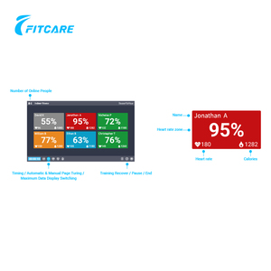 Fitcare teamfitplus phòng tập thể dục nhóm tập thể dục hệ thống đào tạo nhịp tim hệ thống đào tạo - Product Image 4