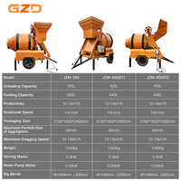 Bétonnière personnalisée GZD 400L, machine à mélanger le ciment et le mortier électrique JZM400 pour la construction