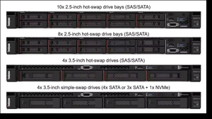 Alto rendimiento Lenovos <span class=keywords><strong>ThinkSystem</strong></span> <span class=keywords><strong>SR250</strong></span> V2 ERP Software de finanzas de archivos Almacenamiento DE DATOS Backup servidor en rack virtual host - Product Image 6