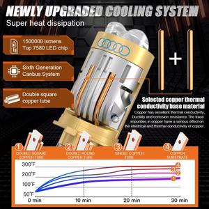 Lente de proyector H4 Bi LED 85W 6500LM 6500K Led faro con haz Hi/lo apto para Yamaha <span class=keywords><strong>Moto</strong></span> para Mark X 2005 para accesorios de coche - Product Image 3