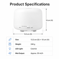 Diffuseur d'arômes évaporatif sans BPA de 300 ml, humidificateur à huile essentielle, brume fraîche, USB, 7 couleurs LED, minuterie d'arrêt automatique, maison, bureau, spa