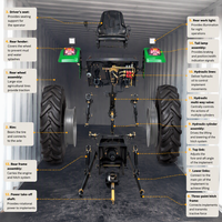 Tracteur agricole à quatre roues 120HP 180HP, moteur EPA, CE EURO 5 pour travaux sur le terrain