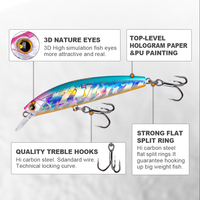 HONOREAL HNTG010 85mm 29g UV évier profond halco laser pro de pêche dur minnow leurres