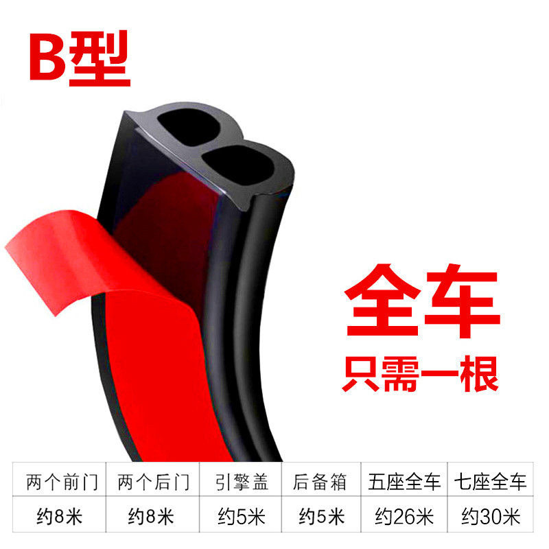 Type b