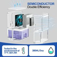 Déshumidificateur électrique portable USB 2023 pour tuyau d'eau externe, armoire sèche, climatiseur de voiture, déshydratant