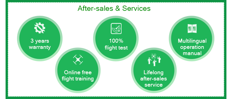 JOYANCE JT10L-404QC 10L Agriculture Drone, After-sales & Services 3 years 100% Multilingual warranty flight test operation manual Online free