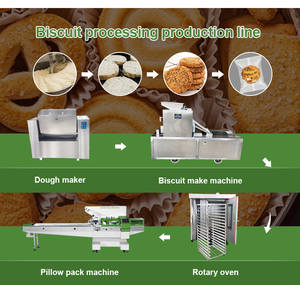 Small Automatic Rotary Moulder for Bakery Use New for Making Cookies Biscuits for South Africa Pakistan Market Sesame Supplier - Product Image 6