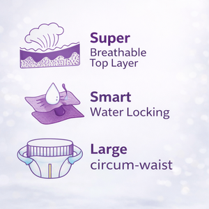 Pañales Desechables para Bebé con Tecnología de Absorbencia Súper Gruesa y Resistente, con Descuentos Exclusivos para Pedidos al por Mayor - Product Image 5