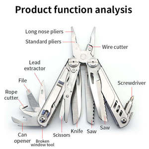 Professional EDC Tactical Multitool Pliers With Pocket Clip Multi-functional Tool Set for Home Repair Hunting Hiking Multitool P - Product Image 3