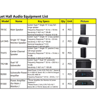 Solution de système audio intégré 800m² / 1200m² / 2000m² pour performances mobiles et salles de banquet – Achat en pack