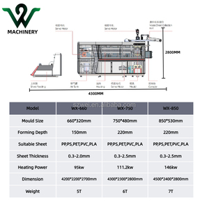 Máquina de <span class=keywords><strong>segunda</strong></span> <span class=keywords><strong>mano</strong></span> para fabricar vasos de plástico, línea de producción de termoformado de PP, máquina de vasos desechables de bajo costo, fácil operación - Product Image 4