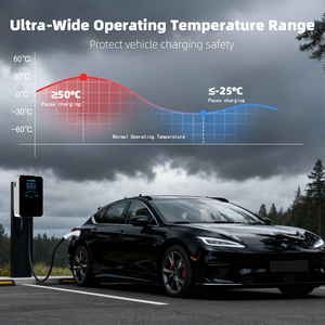 Gdon thương mại 22Kw 3 giai đoạn GB/t thông minh tethered AC EV sạc Wall Mount ngoài trời công cộng evse với ocpp - Product Image 3