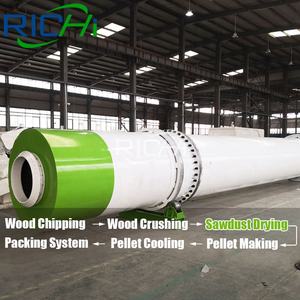 RICHIペレットプレスライン1-20TPH高品質のおがくずプレスライン - Product Image 4