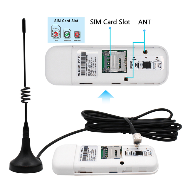 Yeacomm 150Mbps CAT4 LTE UFI Usb 3G 4G WIFI Modem Dongle with External Antenna and SIM Card Slot
