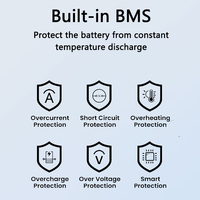 PD 65W Schnellladung 20000mAh Powerbanks Hohe Kapazität Individuelles LOGO KC PSE CCC Zertifizierte Powerbank