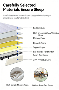 Matelas électrique intelligent à <span class=keywords><strong>gravité</strong></span> zéro moderne avec massage par vibration, fonction de sommeil à une touche pour une expérience de confort premium - Product Image 5