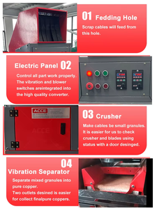 Bester Preis Kabel trenn maschine Kupferdraht recycling maschine Elektrokabel granulat oren zum Verkauf - Product Image 2