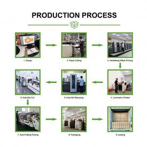 Sacs de transport en carton biodégradable de luxe sur mesure haut de gamme avec poignées en ruban, votre propre logo pour les vêtements de boutique - Product Image 5