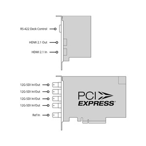 Blackmagic Design Deck Link Thẻ sưu tập đầu ra 12g-sdi Series 8K Pro G2 dành cho phụ kiện chụp ảnh trực tiếp - Product Image 5