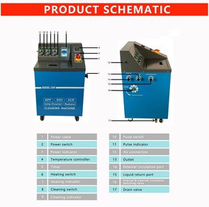 <span class=keywords><strong>Machine</strong></span> de <span class=keywords><strong>nettoyage</strong></span> de système moteur diesel à <span class=keywords><strong>prix</strong></span> d'usine, nettoyeur de filtre à particules DPF, nettoyeur de réservoir d'urée SCR, nettoyeur de <span class=keywords><strong>catalyseur</strong></span> - Product Image 4