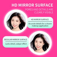 Entrepôt américain livraison directe forme ronde porte-monnaie étanche Mini portefeuille avec miroir Portable Led maquillage miroir sac
