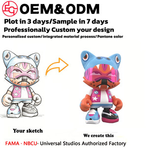 Action Figure Personalizzata OEM con Articolazioni, Braccia, Gambe e Testa - Produttore di Action Figure OEM - Product Image 2