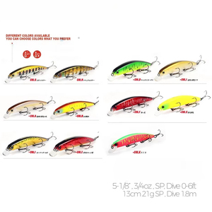 Nuevo modelo caliente 130mm 21g Sistema de peso fijo Wobblers calidad Metal cebo duro Minnow Señuelos de Pesca para lago océano barco pesca - Product Image 2