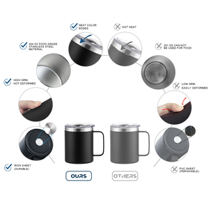 Custom Gepoedercoat Tumbler Rvs Herbruikbare Camping Koffie Custom Logo Lekvrij 24Oz Tuimelaar Met Handvat - Product Image 2