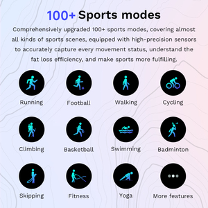 2025 Nueva fábrica V315 <span class=keywords><strong>Caballero</strong></span> estilo de negocios al aire libre <span class=keywords><strong>reloj</strong></span> <span class=keywords><strong>inteligente</strong></span> táctil ritmo cardíaco certificado CE banda usable SDK personalizar - Product Image 6