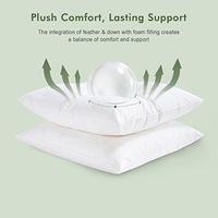 OEM ODM Personnalisé Vente en Gros Coton Biologique Certifié RDS Insert de Coussin en Plumes Doux Moelleux et Confortable