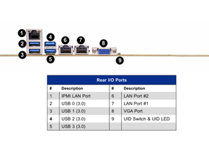 MBD-H13SSL-N ATX Server Motherboard With <b>Single</b> <b>Socket</b> SP5,DDR5 Support New Fast Delivery Good Price ATX EPYC 9004/9005 Seri - Product Image 2