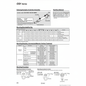 ขายึด CG-T025นิวเมติกส์ SMA - Product Image 1