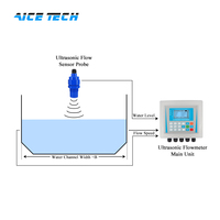 Medidor de Flujo Ultrasónico para Canales Abiertos, Aice Parshall Trough, Weir Triangular, Weir Rectangular, para Riego y Aguas Residuales