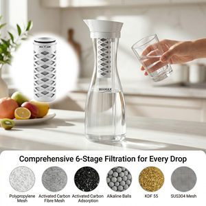 <span class=keywords><strong>Carafe</strong></span> filtrante à <span class=keywords><strong>eau</strong></span> en verre de luxe tendance 2026 – Pichet alcalin haut de gamme sans plastique pour le bien-être - Product Image 2