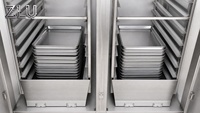 CT Theeblad Droogmachine Groene Thee Bladeren Hetelucht Droogoven Dehydrator RVS Voedselveilig Energiezuinig