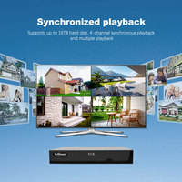Sistem Kamera CCTV SriHome Hot Sale NVS008 4CH XVR/DVR+ 4*AHD029 Murah dan Berkualitas Tinggi dengan Audio Dua Arah dan Night Vision