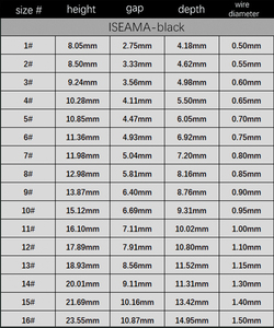 Móc câu cá chép bằng thép hợp kim HBH, thép cacbon cao, thương hiệu Iseama, đang bán - Product Image 5