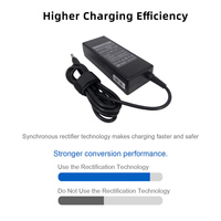 Adaptateur secteur pour ordinateur portable 19v 3.95a 75w Chargeur pour toshiba 5.5*2.5mm