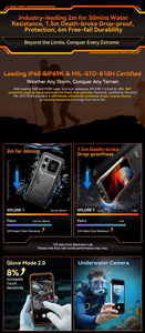 Téléphone portable extérieur Blackview <span class=keywords><strong>XPLORE</strong></span> 1, smartphone robuste étanche 5G - Product Image 4