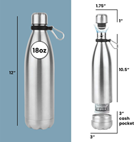 Bouteille d'eau de sécurité Diversion-Étui de sécurité pour bouteille en acier inoxydable, avec compartiments cachés, adapté au stockage d'objets de valeur