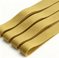 Vente directe usine – Sangle en aramide ignifuge 1414, ruban de ceinture en para-aramide de haute qualité résistant aux coupures