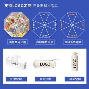 Tốt nhất Mini Túi nhỏ gọn Hướng dẫn sử dụng gấp năm lần lớp phủ màu đen ô 8K xương sườn tùy chỉnh Logo tùy chọn thiết kế tối giản phong cách - Product Image 2