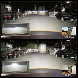 Factory Price S5-3 2.5 Inch Auto LED <b>Projector</b> Lens <b>Light</b> High & Low Beam Bi LED Headlights - Product Image 3